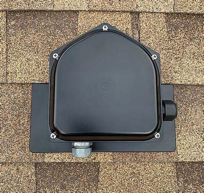 junction box pv|roof mount solar junction box.